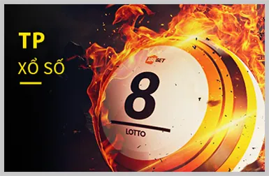 Game Nổ Hũ (Slot)
